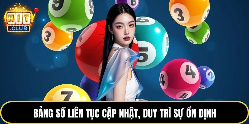 Bảng số liên tục cập nhật, duy trì sự ổn định